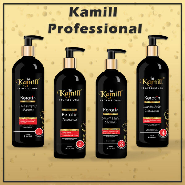 Keratin treatment kit