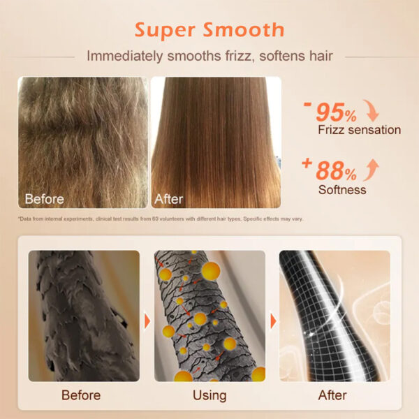 Kamill Keratin Super Smooth Conditioner No. 4 – 500 gm - Image 3