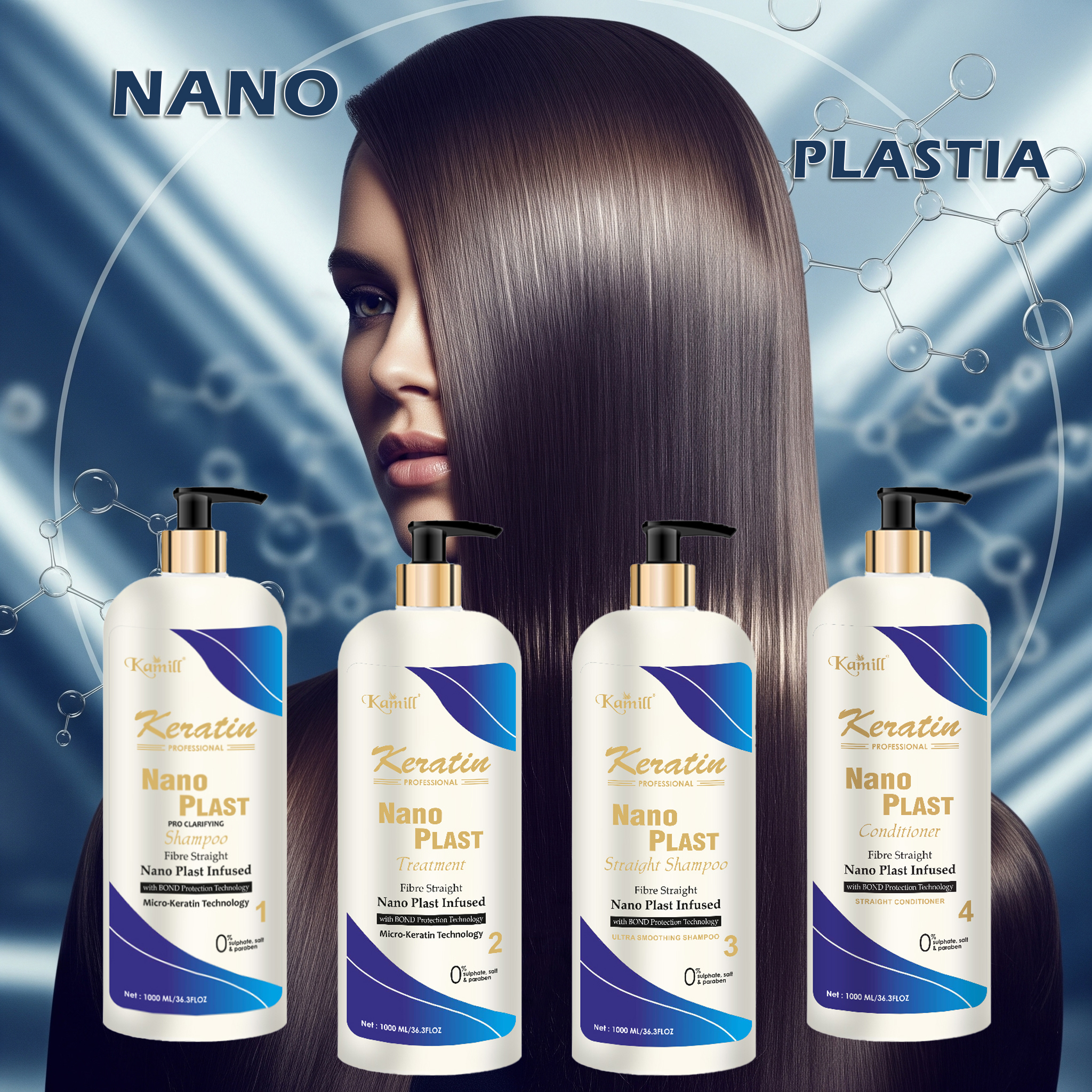 Kamill Keratin Nano Plast Professional Hair Care Series (1000 ml Each) - Image 2
